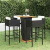 Product Thumbnail Image 2 of 10