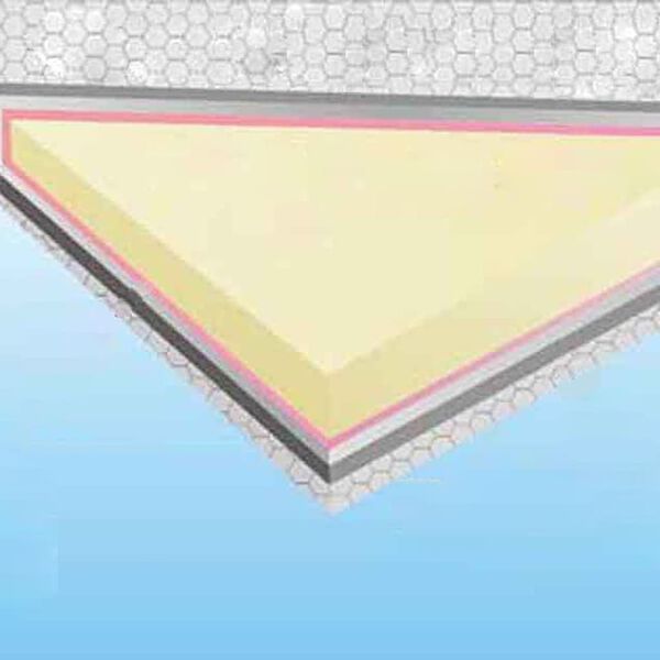 Foam Mattress 90/140/160/180 x 200 cm