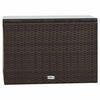 Product Thumbnail Image 5 of 20