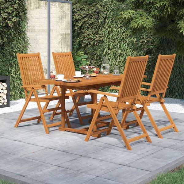 Showing Product Image 2 of 10