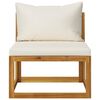 Product Thumbnail Image 5 of 17