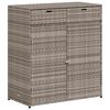 vidaXL Garden Storage Cabinet Grey 105x55x113 cm Poly Rattan