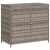 vidaXL Garden Storage Cabinet Grey 83x45x76 cm Poly Rattan