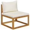 Product Thumbnail Image 6 of 19
