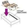 vidaXL Electrical Slatted Bed Base without Mattress with 7 Zones 90x200cm
