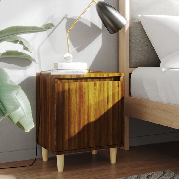 Showing Product Image 2 of 10